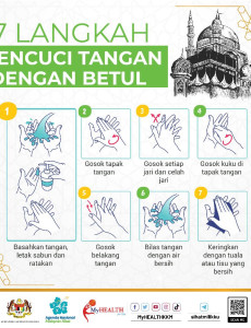 Mencuci Tangan Dengan Betul